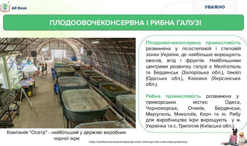 Особл.технологій та чинники розміщення під-мств хар.під-мств.Вир-во ...