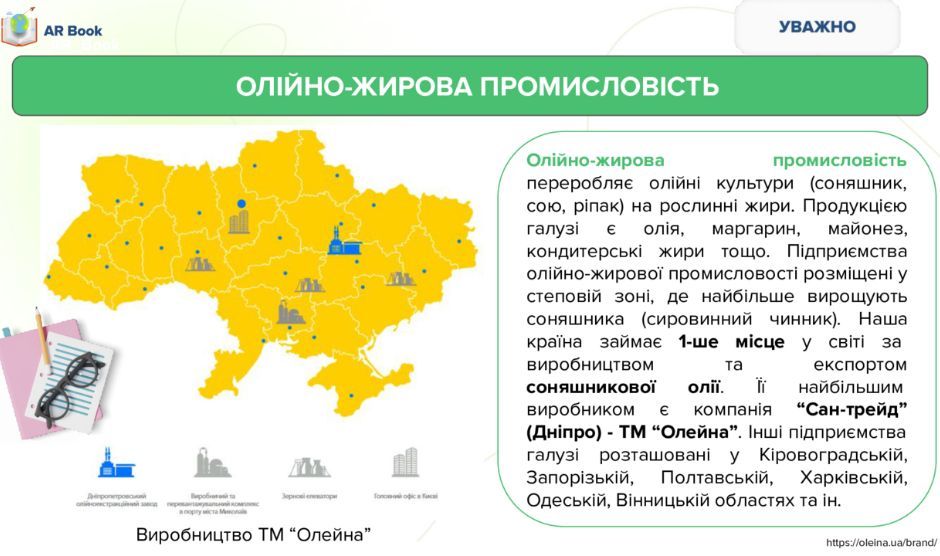 Особл.технологій та чинники розміщення під-мств хар.під-мств.Вир-во ...
